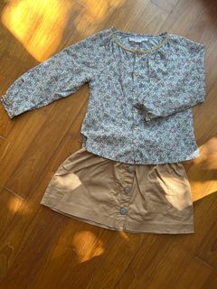 (Category: ) located in . Submitted by momlovesyoubaby (Listing ID 1373774335, Image 1). Description: .