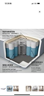 由 sp55n28pws62120 (刊登 ID 1373788210，圖片 1) 提交，位於 的 (類別：)，說明：。