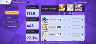 (Category: ) located in . Submitted by fauxpass28 (Listing ID 1373874795, Image 1). Description: .