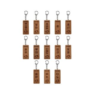 （分類：）位於 。 由 idkshu 提交（商品編號 1373835267，圖片 1）。簡介： 。