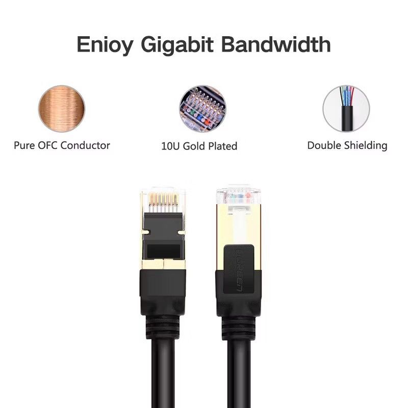 Ugreen Cat 7 Lan Cable (2M)63206812988802114