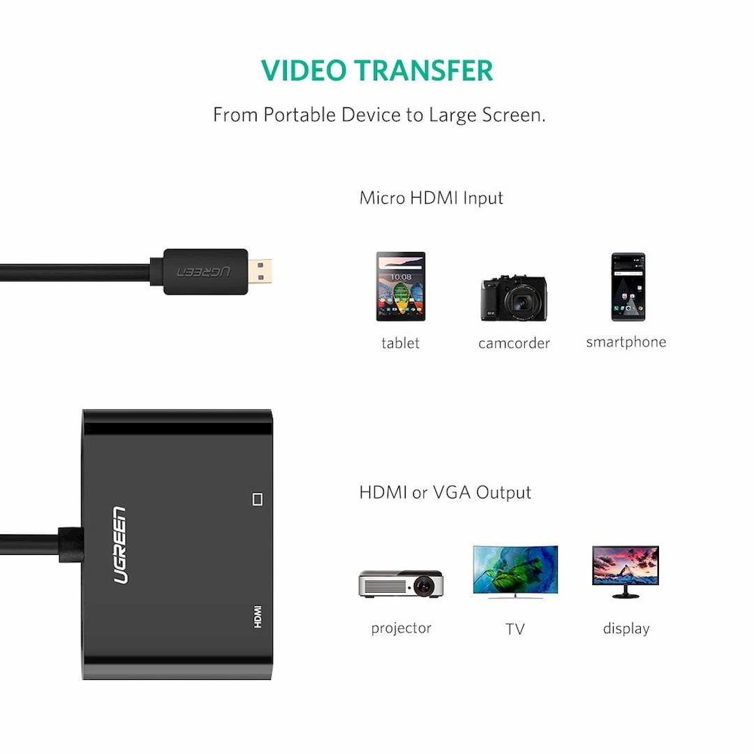 UGREEN MM115-30355 Micro HDMI to HDMI VGA Video Converter Adapter Black63206812994945111