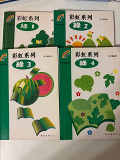 （分類：）位於 。 由 bbblittleshop 提交（商品編號 1378021751，圖片 1）。簡介： 。