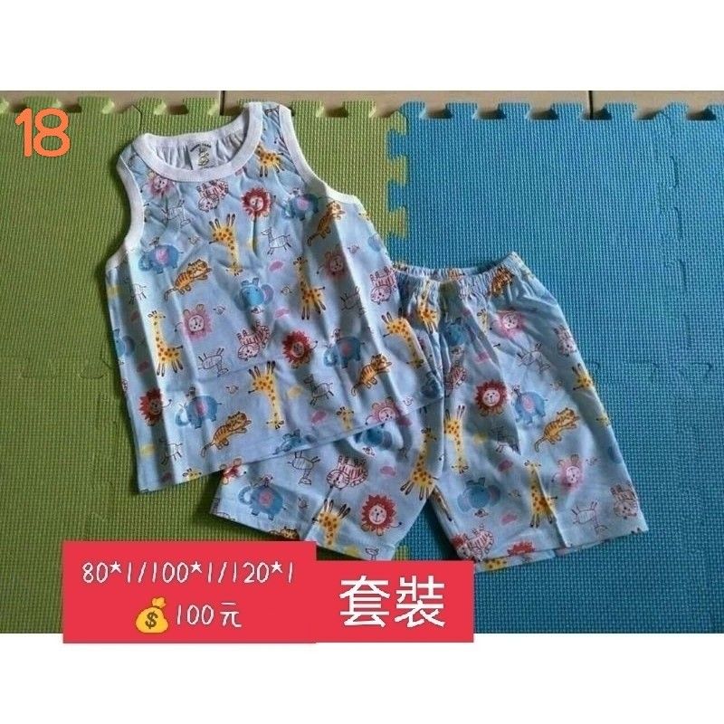由 kiss333tw (刊登 ID 1378031765，圖片 1) 提交，位於 苗栗縣 (Miaoli) 的 兔寶貝背心套裝 (類別：嬰兒及兒童流行時尚)，說明：尺寸80*1/100*1/120*1 1套100元。