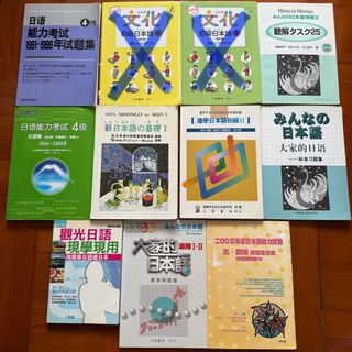 （分類：）位於 。 由 sharonlai_90 提交（商品編號 1375508239，圖片 1）。簡介： 。