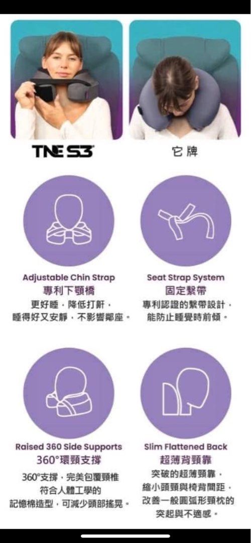 由 jimmy556634 (刊登 ID 1378001228，圖片 1) 提交，位於 台南市 (Tainan) 的 天天快速出貨🔥 Cabeau S3 S3 TNE 高級 旅行枕 記憶枕 頸枕 旅行頸枕 護頸枕 U型枕 現貨 (類別：其他居家傢俱)，說明：新的頸枕。