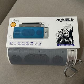 由 kunglung (刊登 ID 1377987712，圖片 1) 提交，位於 的 (類別：)，說明：。
