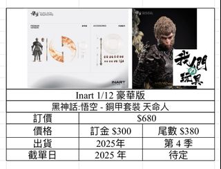 （分類：）位於 。 由 garyyu08 提交（商品編號 1377988754，圖片 1）。簡介： 。