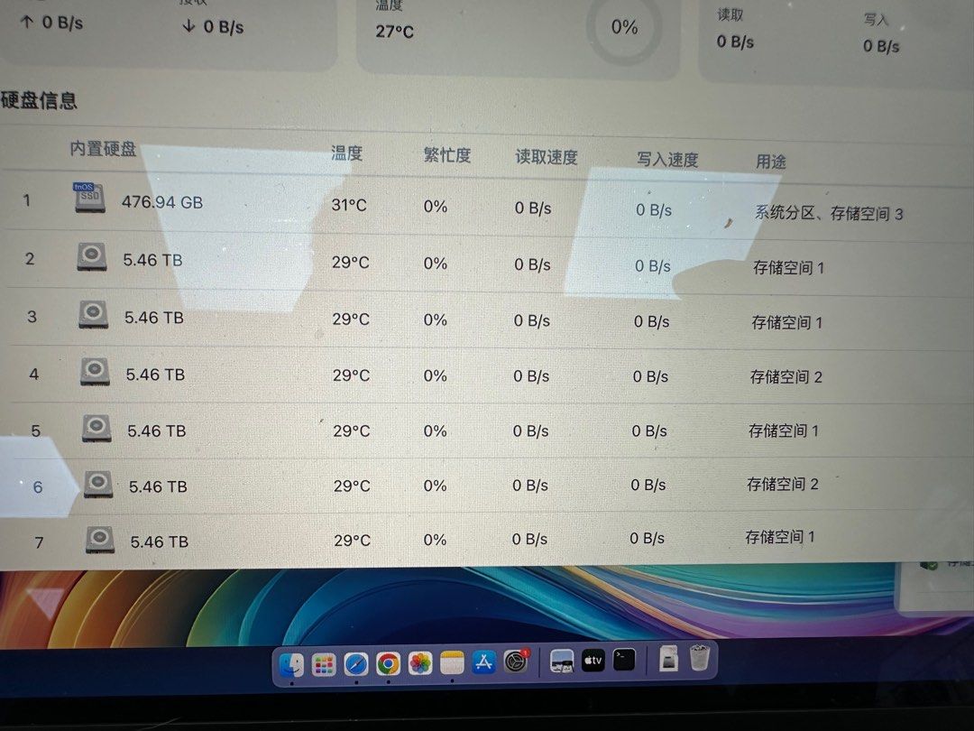 由 appletree321 (刊登 ID 1376377193，圖片 3) 提交，位於 高雄市 (Kaohsiung) 的 飛牛OS DIY NAS 自租機 R3 3200G 6TBx6 高雄可以面交 可以當監視器主機(群暉DS925 DS923 DS423 DS420/威聯通都可以參考看看 (類別：電腦)，說明：CPU:R3 3200G MB:ASUS B450M gaming plus RAM:創見 8G SSD: HDD:希捷6TBx6 組RAID5 27TB左右(可以加購 Power:酷嗎550W 機殼：可以裝6顆硬碟的機殼 忘記型號 OS:飛牛OS 都可以客製化 不一定要跟照片一樣 群暉新出的DS1525+ 要24499不含硬碟 我們超便宜～ 當然群暉有自己的優勢 我們也是一台白群暉 跟一台飛牛 做存算分離 如果只是單純存照片 影片 連電腦做SMB 單買這台超方便的歐 如果規格不夠 現場可以加價升級r5 2700x以及1050/1650 虛擬機跟AI都輕輕鬆鬆。