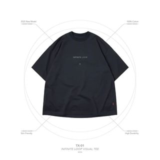 由 xiiin (刊登 ID 1378122519，圖片 1) 提交，位於 的 (類別：)，說明：。