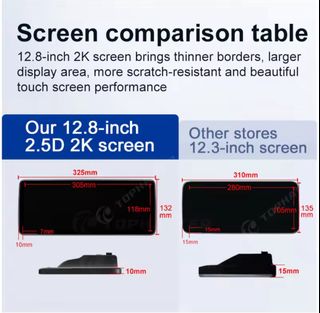 (Category: ) located in . Submitted by shopwithme184 (Listing ID 1379836973, Image 1). Description: .