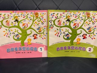 （分類：）位於 。 由 littledinoB 提交（商品編號 1379866027，圖片 1）。簡介： 。