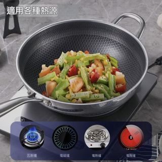 由 tarro_tai (刊登 ID 1379905629，圖片 1) 提交，位於 的 (類別：)，說明：。