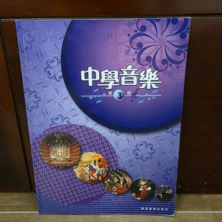 （分類：）位於 。 由 walkmanwan 提交（商品編號 1379843747，圖片 1）。簡介： 。