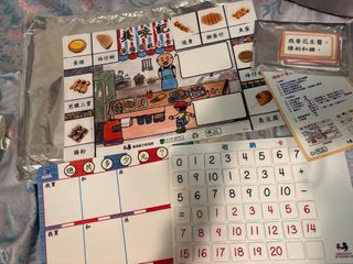 （分類：）位於 。 由 chrisbeverly 提交（商品編號 1379792627，圖片 1）。簡介： 。