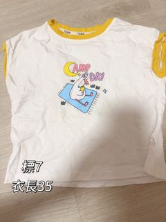 由 12283 (刊登 ID 1379803427，圖片 1) 提交，位於 的 (類別：)，說明：。