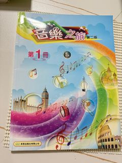 （分類：）位於 。 由 mandychiu666 提交（商品編號 1379685303，圖片 1）。簡介： 。