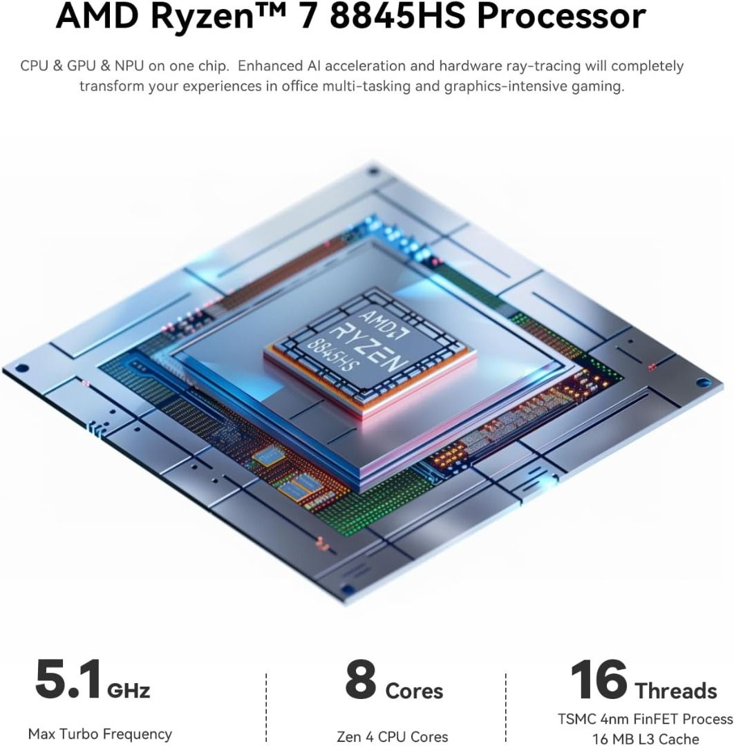 Beelink SER8 Mini PC, AMD Ryzen 7 8845HS(8C/16T up to 5.1GHz), 32GB DDR5 1TB PCIe4.0 SSD Mini Gaming PC, 4K Triple Display,HDMI/DP/USB4.0, 2.5G RJ45/WiFi 6/BT5.263223791200898112