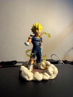(Category: ) located in . Submitted by denzelchang06 (Listing ID 1379869261, Image 1). Description: .