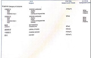 （分類：）位於 。 由 sereinn 提交（商品編號 1379821270，圖片 1）。簡介： 。