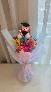 (Category: ) located in . Submitted by prettyflowers (Listing ID 1379760804, Image 1). Description: .