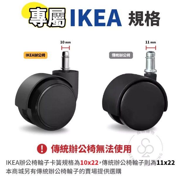 由 evanyfchen (刊登 ID 1379759122，圖片 1) 提交，位於 台中市 (Taichung) 的 IKEA椅子專用輪，其他品牌不適用 (類別：椅子)，說明：買錯尺寸，便宜轉讓，價格為5個一組$150 ， 一共有15個， 另有優惠。