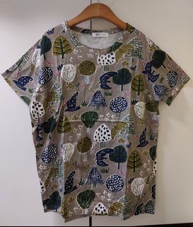 （分類：）位於 。 由 lafable 提交（商品編號 1379724169，圖片 1）。簡介： 。