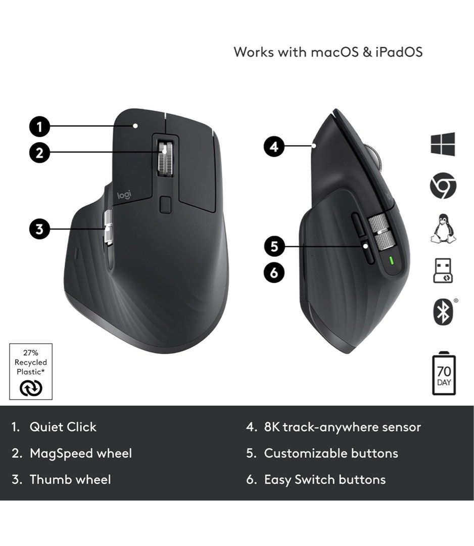 Logitech MX Master 3S Wireless Mouse - Black63214851579523113