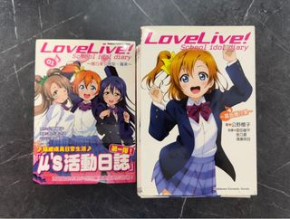 （分類：）位於 。 由 kingkg 提交（商品編號 1379879196，圖片 1）。簡介： 。