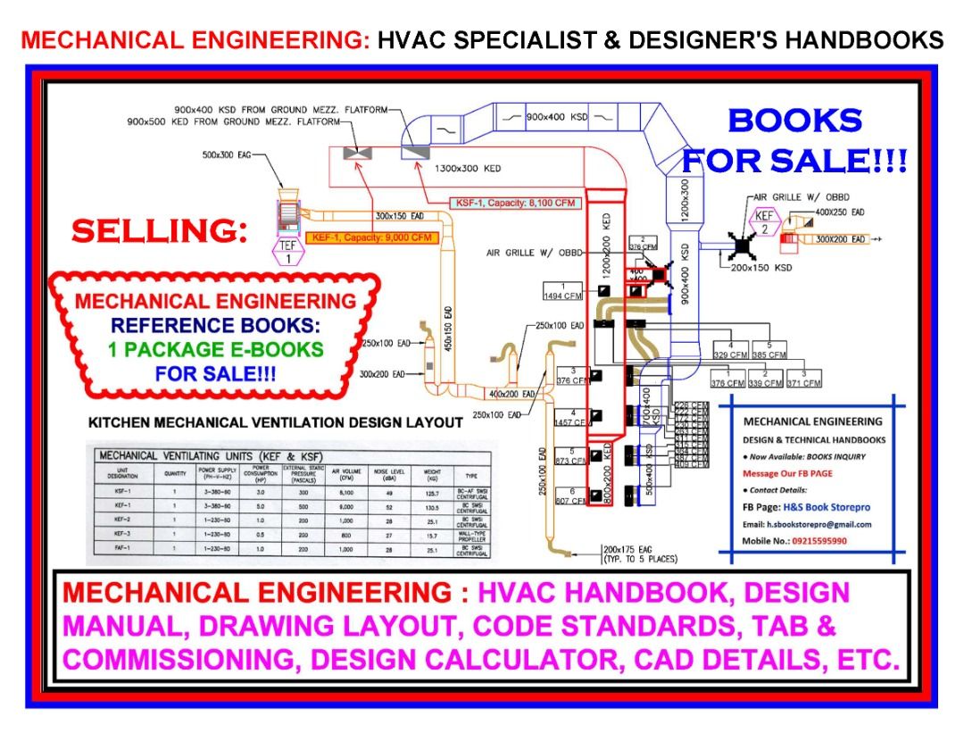 Mechanical Engineering Designers Books (Category: Textbooks) located in Quezon City. Submitted by hs.bookstorepro (Listing ID 1378833845, Image 3). Description: MECHANICAL ENGINEERING BOOKS HVAC DESIGN & TECHNICAL BOOKS Now Available via: GOOGLE DRIVE E-Files / EMAIL Delivery MECHANICAL ENGINEERING HANDBOOKS HVAC SPECIALIST & DESIGNER'S BOOKS 1. HVAC Handbooks 2. HVAC Design Manual 3. HVAC Design Calculator 4. Basic HVAC Technical Skills 5. Const