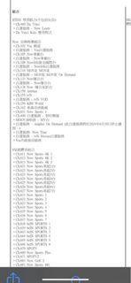 （分類：）位於 。 由 kafai217 提交（商品編號 1379886805，圖片 1）。簡介： 。