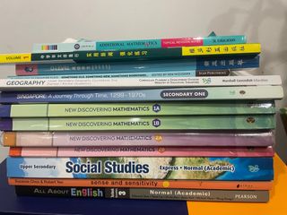 (Category: ) located in . Submitted by babysharkchua (Listing ID 1379734461, Image 1). Description: .
