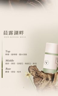 由 yoyoman9817357 (刊登 ID 1379899050，圖片 1) 提交，位於 的 (類別：)，說明：。