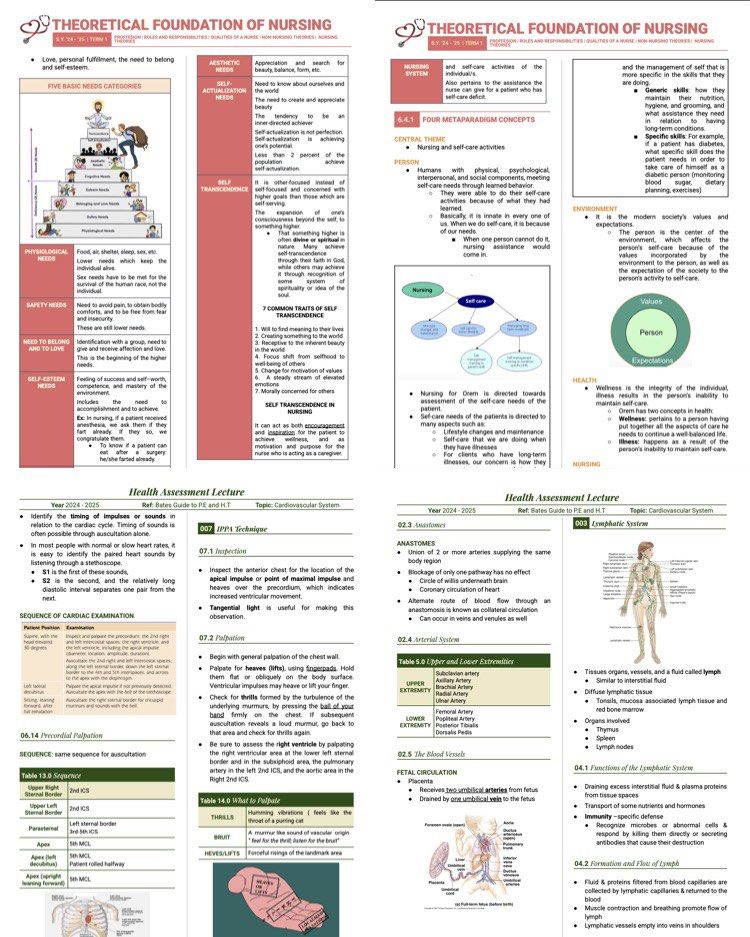 UST FIRST YEAR NURSING NOTES PDF (Category: Textbooks) located in Manila. Submitted by ii_twixxx (Listing ID 1379757218, Image 3). Description: first year nursing notes transes bundle price: P150 for all subjects per subject: P50 includes: - anaphy - biochem - tfn (theoretical foundation of nursing) - micropara (microbiology and parasitology) - health assessment - health education - fnp (fundamentals of nursing practice).