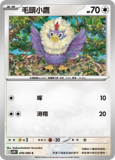 由 annie_277 (刊登 ID 1379994322，圖片 1) 提交，位於 的 (類別：)，說明：。