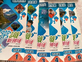（分類：）位於 。 由 evawithyou1982 提交（商品編號 1379963174，圖片 1）。簡介： 。