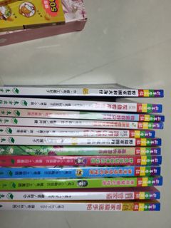 （分類：）位於 。 由 taetae.jin 提交（商品編號 1380028498，圖片 1）。簡介： 。