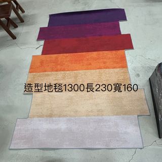 由 c09269115915165 (刊登 ID 1380078567，圖片 1) 提交，位於 的 (類別：)，說明：。