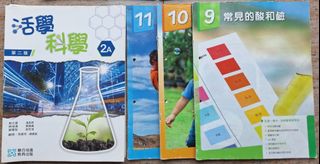 （分類：）位於 。 由 cheung_77 提交（商品編號 1380005192，圖片 1）。簡介： 。