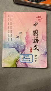 （分類：）位於 。 由 sell420 提交（商品編號 1379965897，圖片 1）。簡介： 。