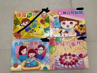 （分類：）位於 。 由 siusiuz 提交（商品編號 1379240075，圖片 1）。簡介： 。