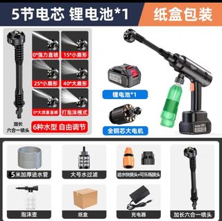 由 andy526 (刊登 ID 1380090681，圖片 1) 提交，位於 的 (類別：)，說明：。