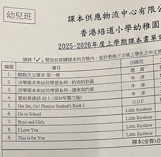 （分類：）位於 。 由 fancy2390 提交（商品編號 1379997305，圖片 1）。簡介： 。