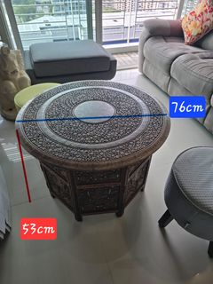 (Category: ) located in . Submitted by joannakoong (Listing ID 1379938313, Image 1). Description: .
