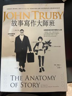 （分類：）位於 。 由 douglas106 提交（商品編號 1379935832，圖片 1）。簡介： 。