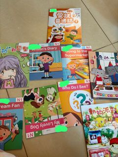 （分類：）位於 。 由 xcrhrmtdpp 提交（商品編號 1379963117，圖片 1）。簡介： 。