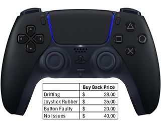 (Category: ) located in . Submitted by botbfix (Listing ID 1379922040, Image 1). Description: .