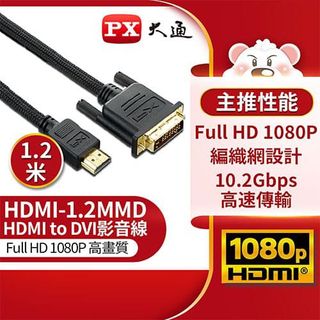 由 __w.oo (刊登 ID 1379970064，圖片 1) 提交，位於 的 (類別：)，說明：。