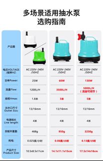 （分類：）位於 。 由 sally201700 提交（商品編號 1379924026，圖片 1）。簡介： 。