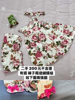 由 liuhikaru2.0 (刊登 ID 1380280687，圖片 1) 提交，位於 的 (類別：)，說明：。